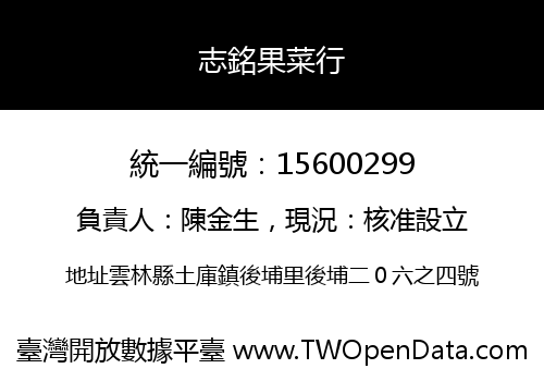 志銘果菜行