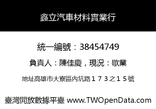 鑫立汽車材料實業行