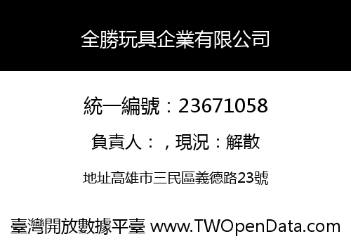 全勝玩具企業有限公司
