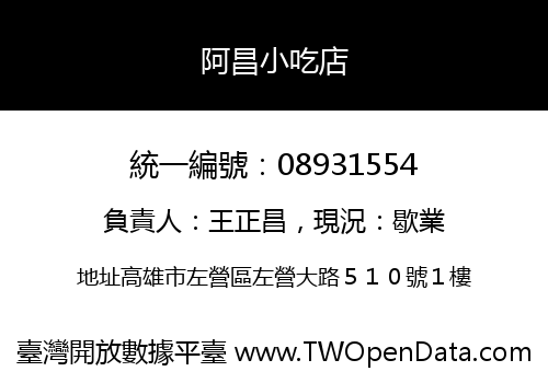 阿昌小吃店