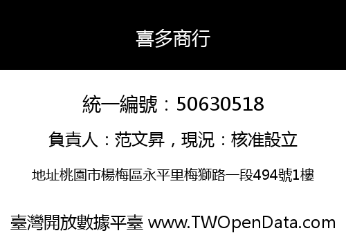 喜多商行