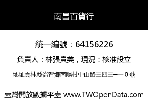 南昌百貨行