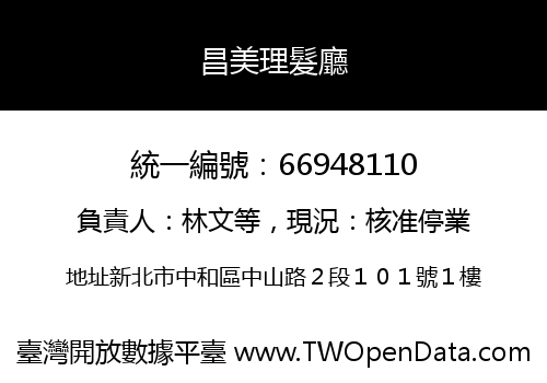 昌美理髮廳
