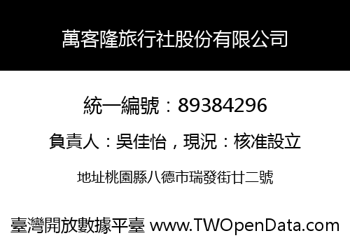 萬客隆旅行社股份有限公司