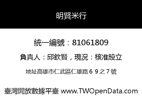 明賢米行