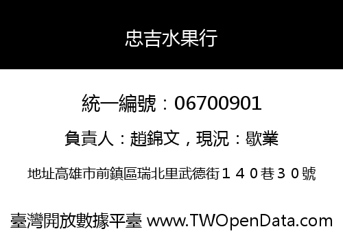 忠吉水果行