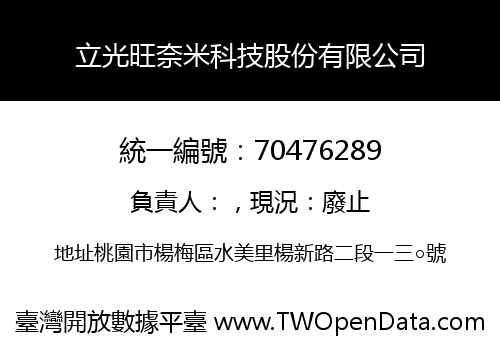 立光旺奈米科技股份有限公司