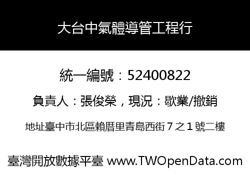大台中氣體導管工程行