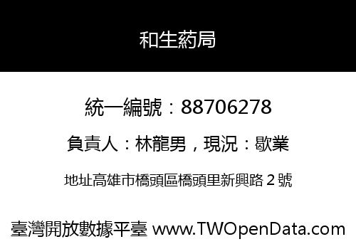 和生葯局