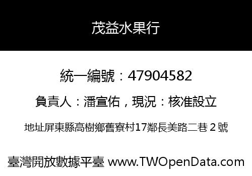 茂益水果行