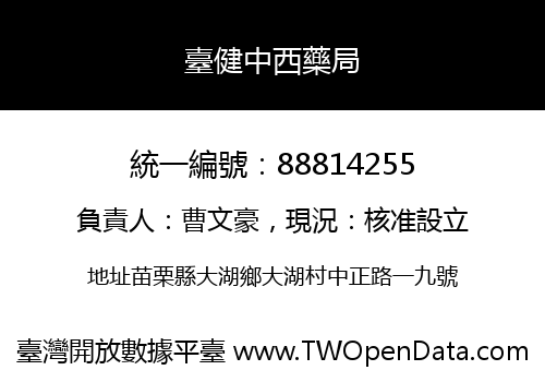 臺健中西藥局