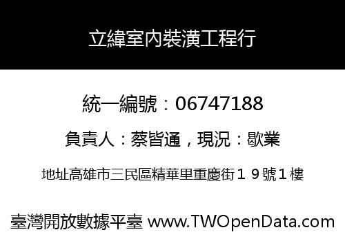 立緯室內裝潢工程行