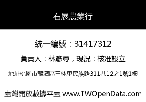 右展農業行