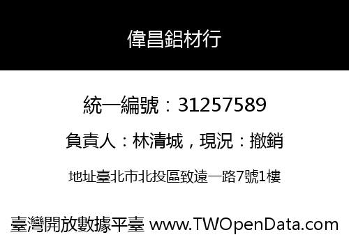 偉昌鋁材行