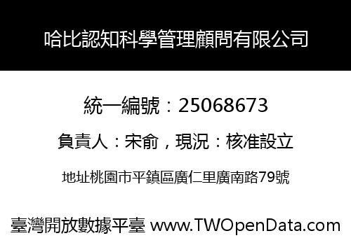 哈比認知科學管理顧問有限公司