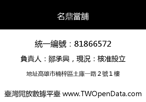 名鼎當舖