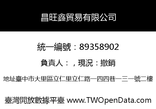 昌旺鑫貿易有限公司