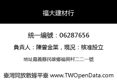 福大建材行