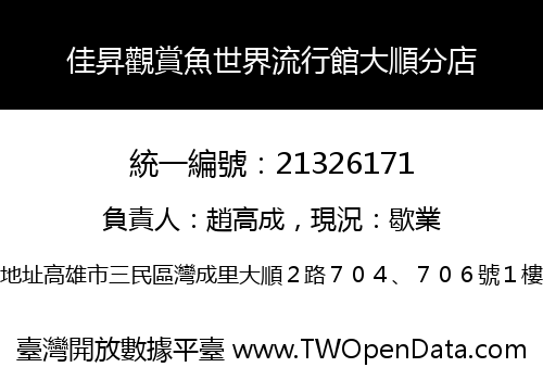 佳昇觀賞魚世界流行館大順分店