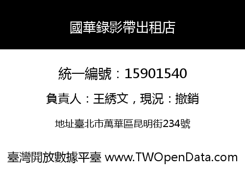 國華錄影帶出租店