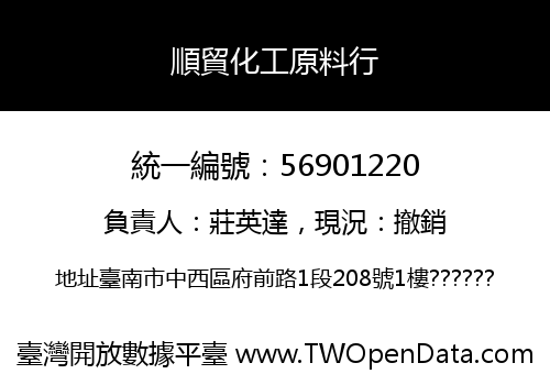 順貿化工原料行