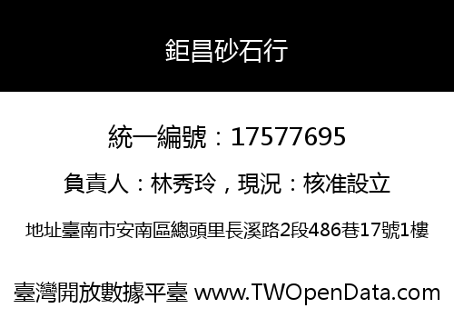 鉅昌砂石行