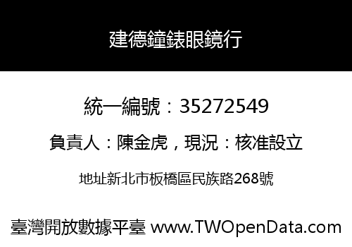 建德鐘錶眼鏡行