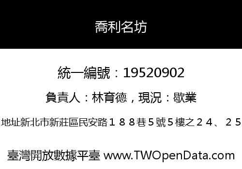 喬利名坊