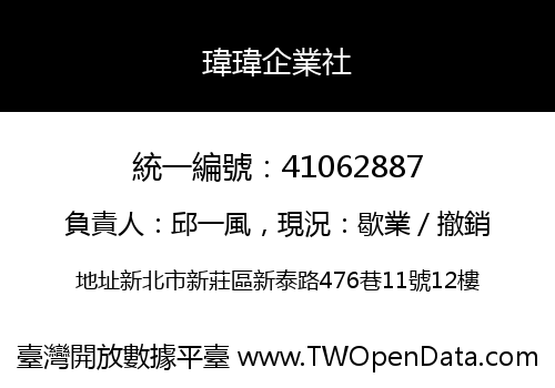 瑋瑋企業社