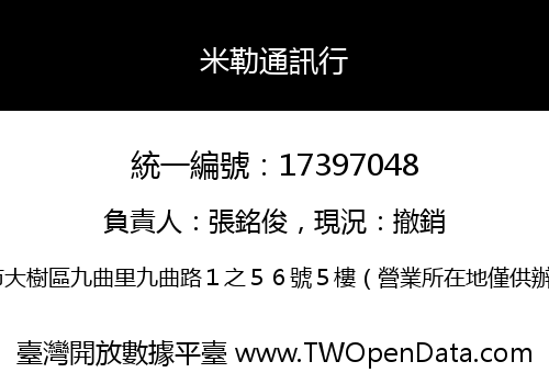 米勒通訊行