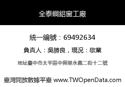 全泰鋼鋁窗工廠