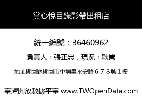 賞心悅目錄影帶出租店