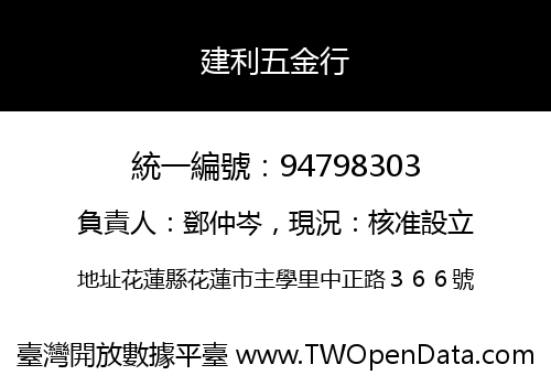 建利五金行