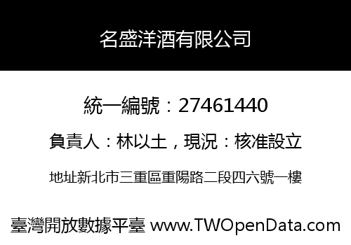 名盛洋酒有限公司