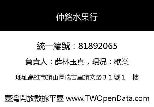 仲銘水果行