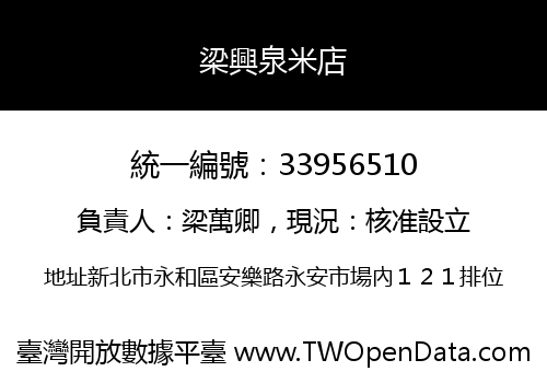 梁興泉米店