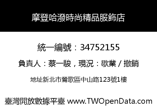 摩登哈潑時尚精品服飾店