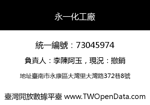 永一化工廠