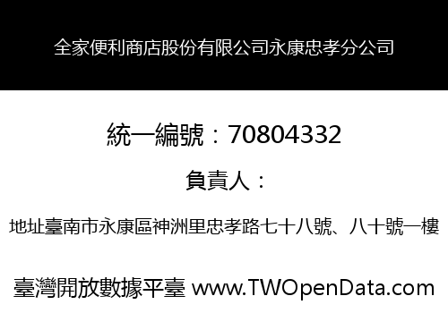 全家便利商店股份有限公司永康忠孝分公司