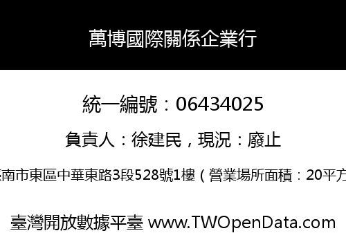 萬博國際關係企業行