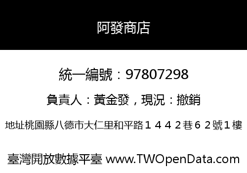 阿發商店
