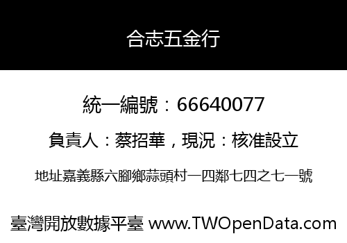 合志五金行
