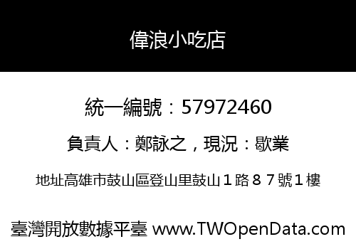 偉浪小吃店