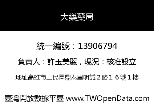 大樂藥局