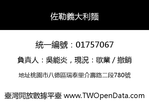 佐勒義大利麵