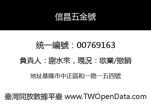 信昌五金號