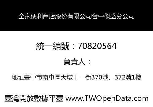 全家便利商店股份有限公司台中傑盛分公司