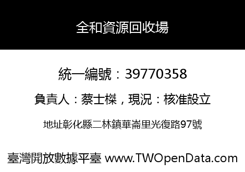 全和資源回收場