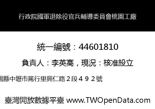 行政院國軍退除役官兵輔導委員會桃園工廠