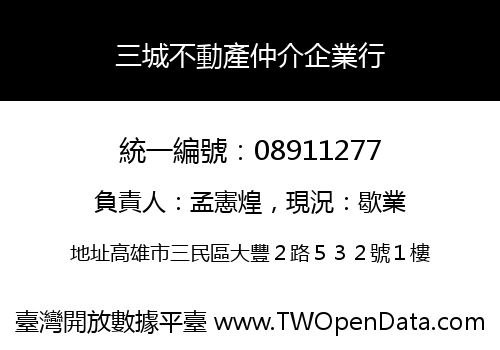 三城不動產仲介企業行
